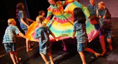 the importance of theater arts