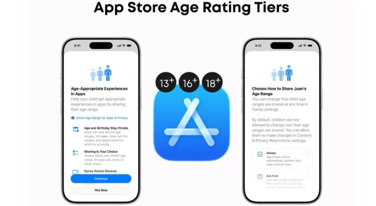 app store age rating